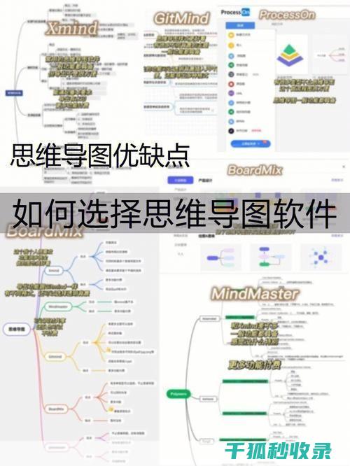 详细步骤：导入WordPress内容到新站点的技巧 (导般怎么用)