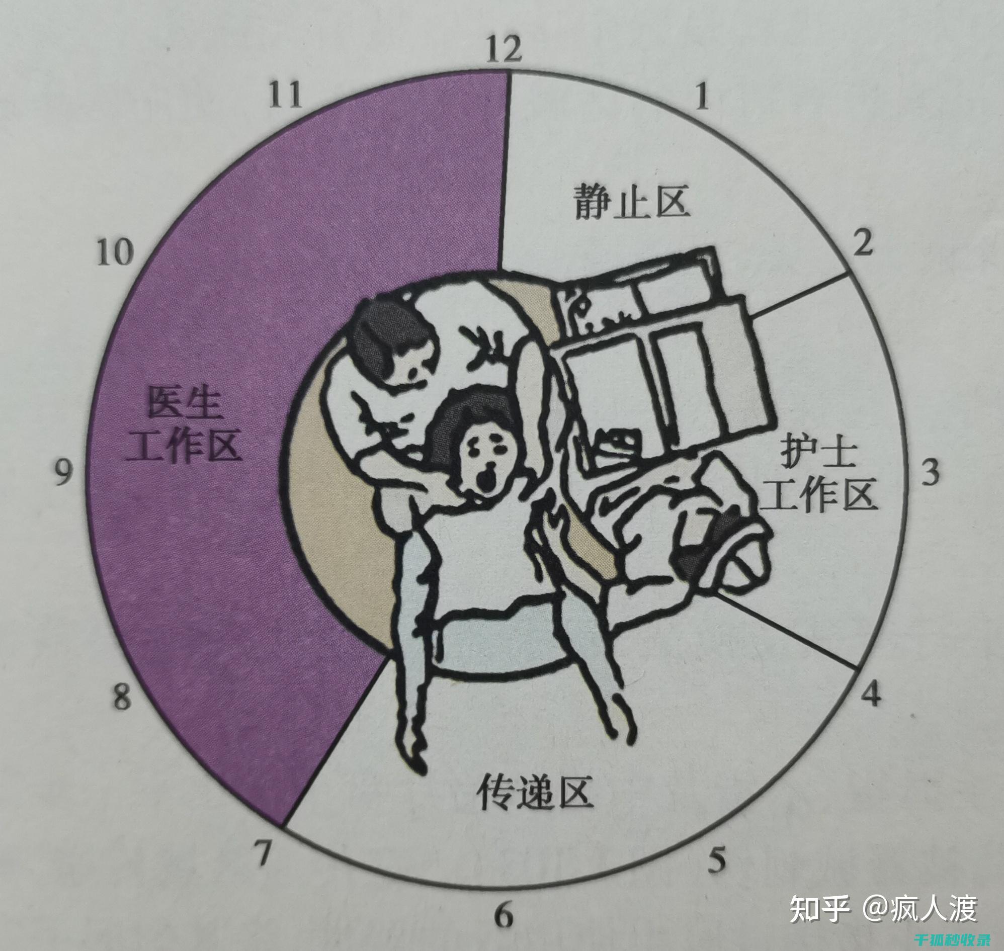 全面指南：手动清除WordPress中不再需要的插件文件 (指南全面发展)