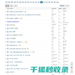 眉山户外驴友群徒步爬山露营活动网站社区俱乐部