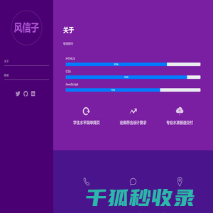 风信子心理咨询专家